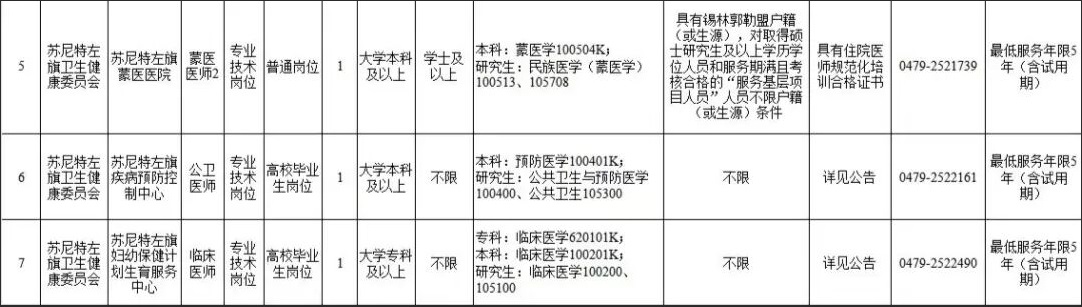 卫健委2.jpg 卫健委2.jpg