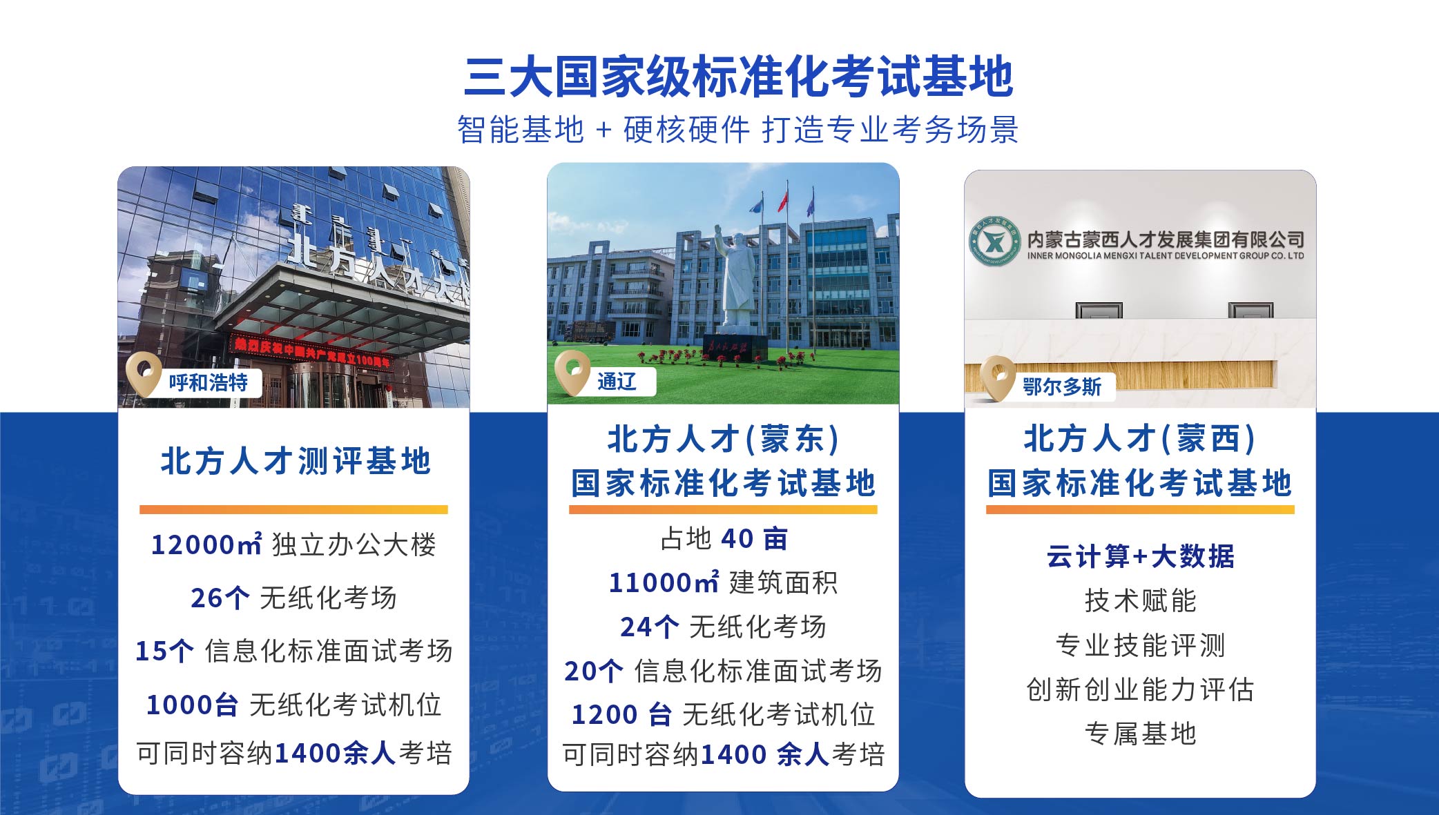 人事考试中心网站简介-04.jpg